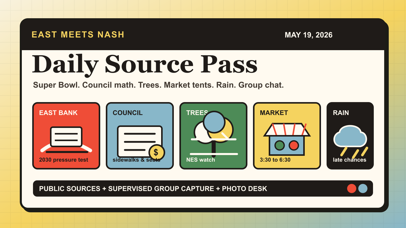 Cover art for the May 19 East Nashville source pass.